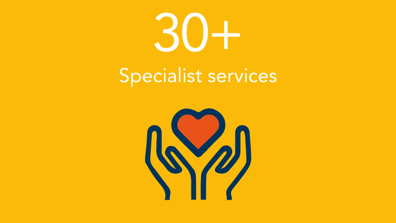 30+ specialist services
